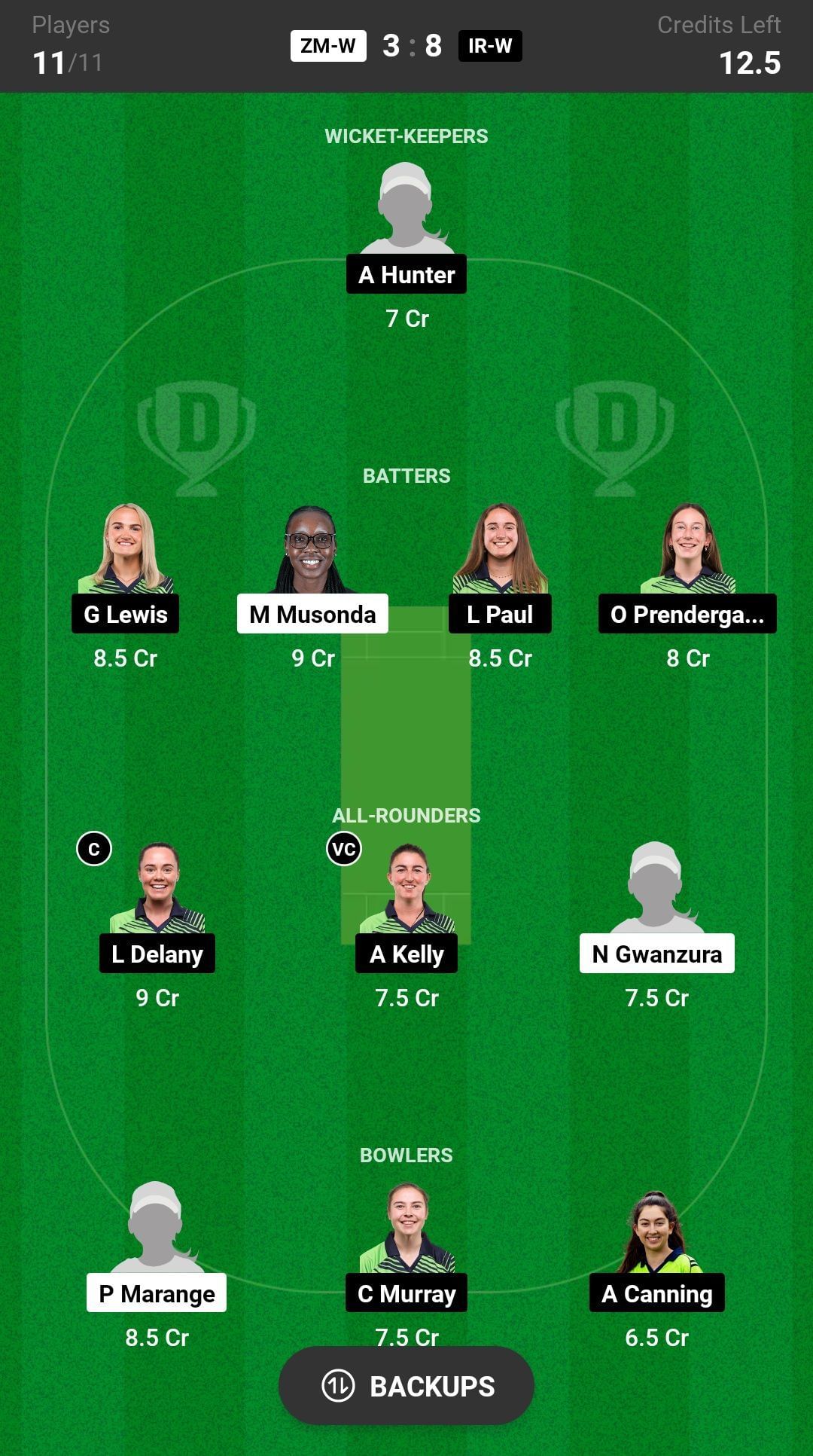 Zimbabwe Women vs Ireland Women Dream11 Prediction Today, Head-to-head