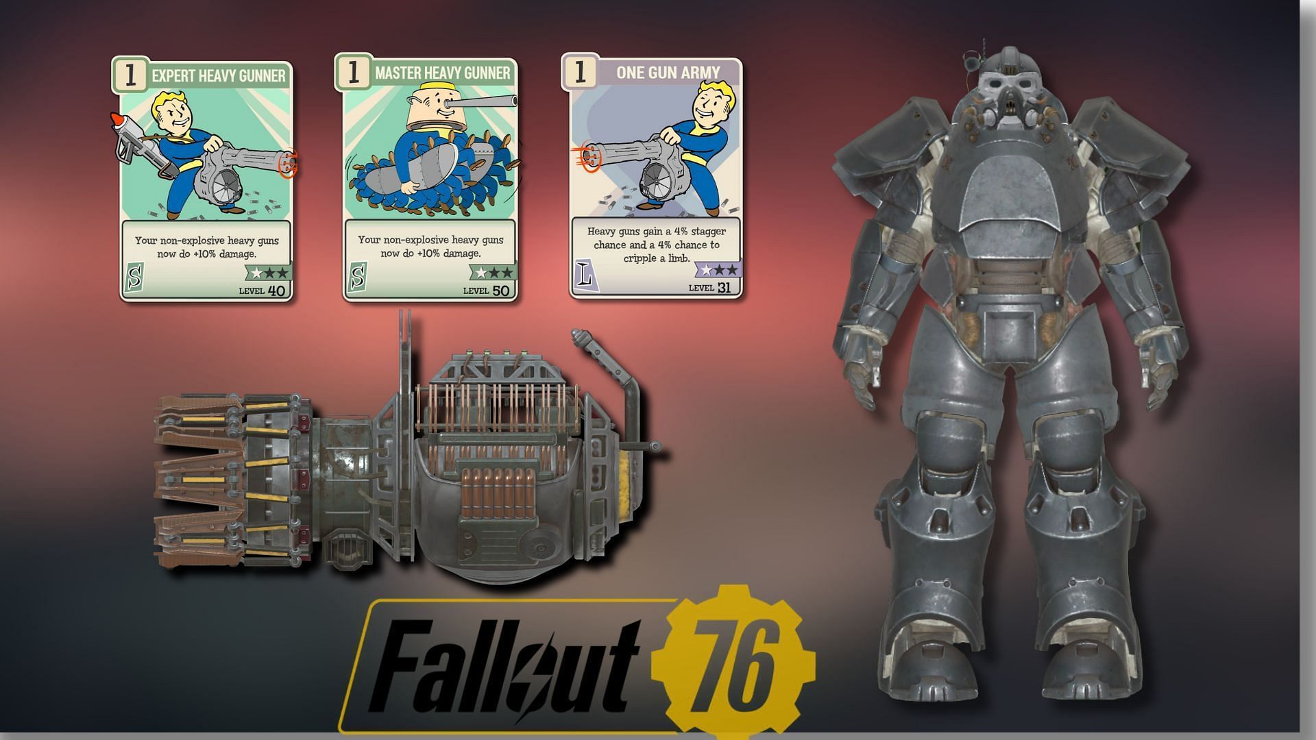 best heavy gunner build in fallout 76