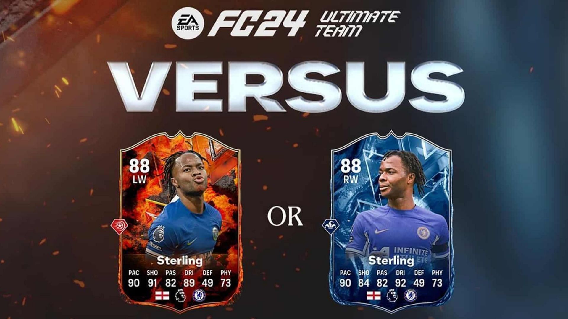 A new Versus SBC is now available in EA FC 24 (Image via EA Sports)