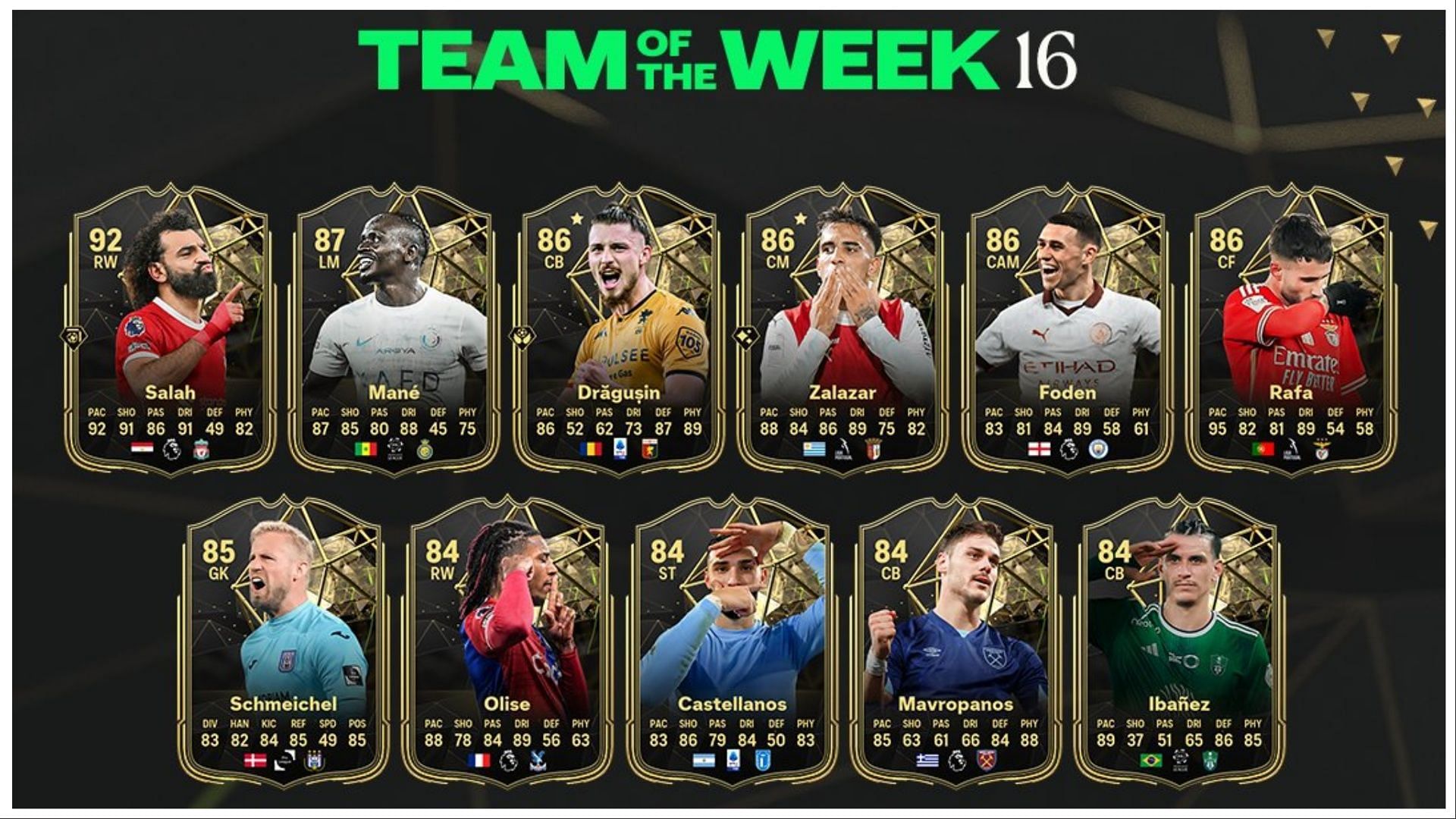 TOTW 16 is now available (Image via EA Sports)