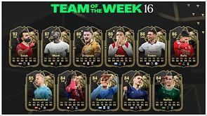 EA Sports releases Team of the Week 16 (TOTW 16) in EA FC 24, Salah and Mane headline the roster