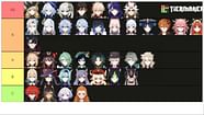 Genshin Tier List 2024 Quinn Carmelia