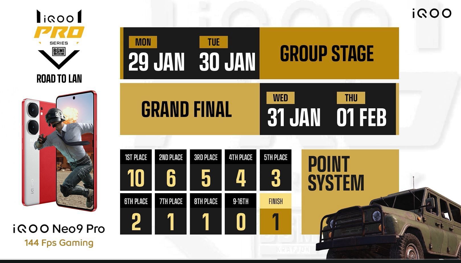 Point system and dates for Pro Series (Image via iQOO)