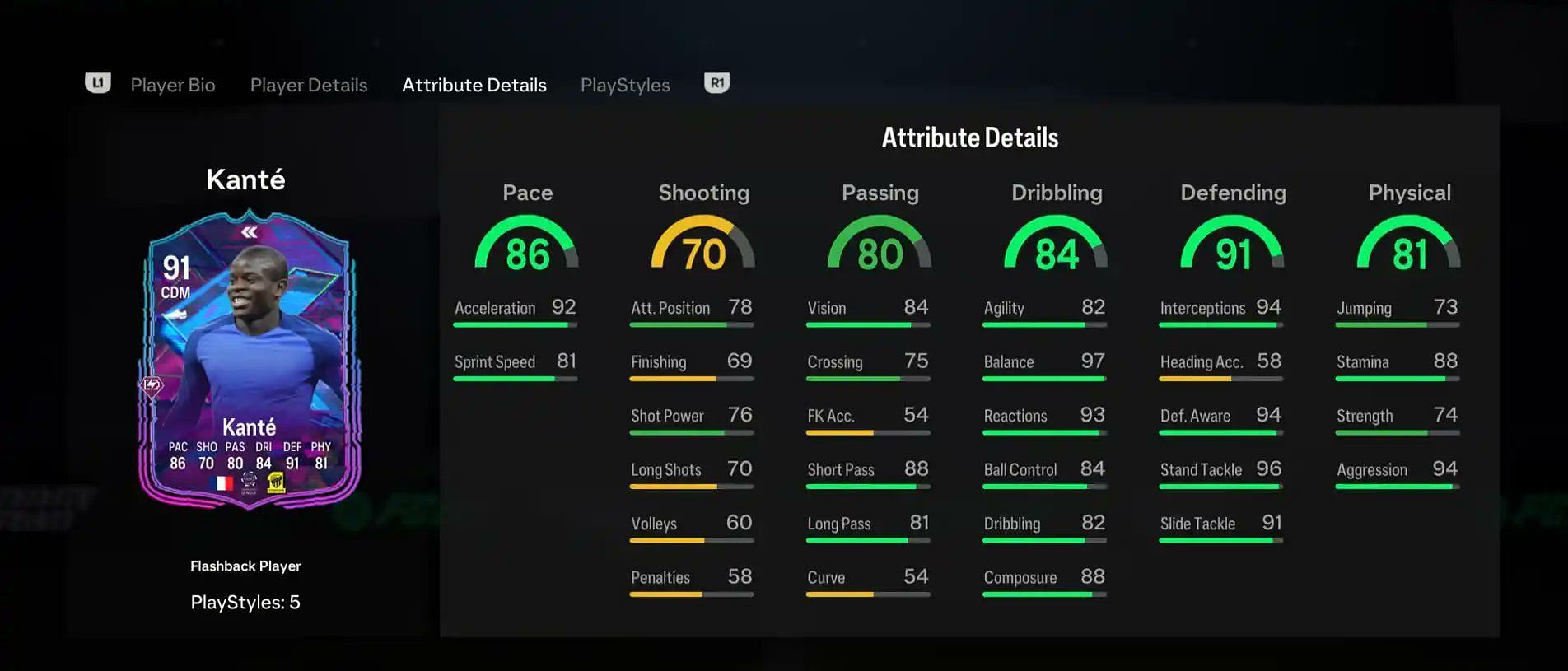 Detailed stats of the new card (Image via EA Sports)