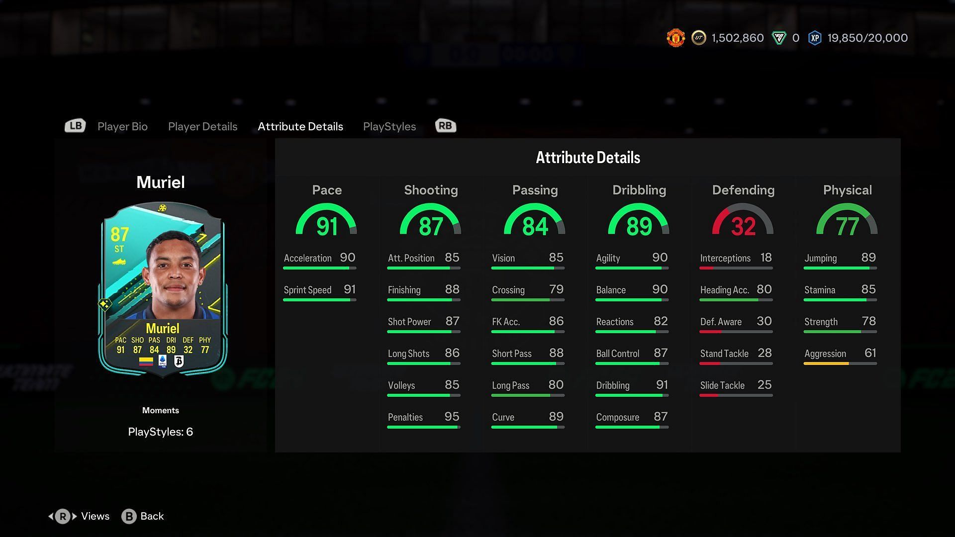The card has some really decent stats (Image via EA Sports)