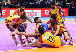 Pro Kabaddi 2023: When was the last time Telugu Titans qualified for the PKL playoffs?
