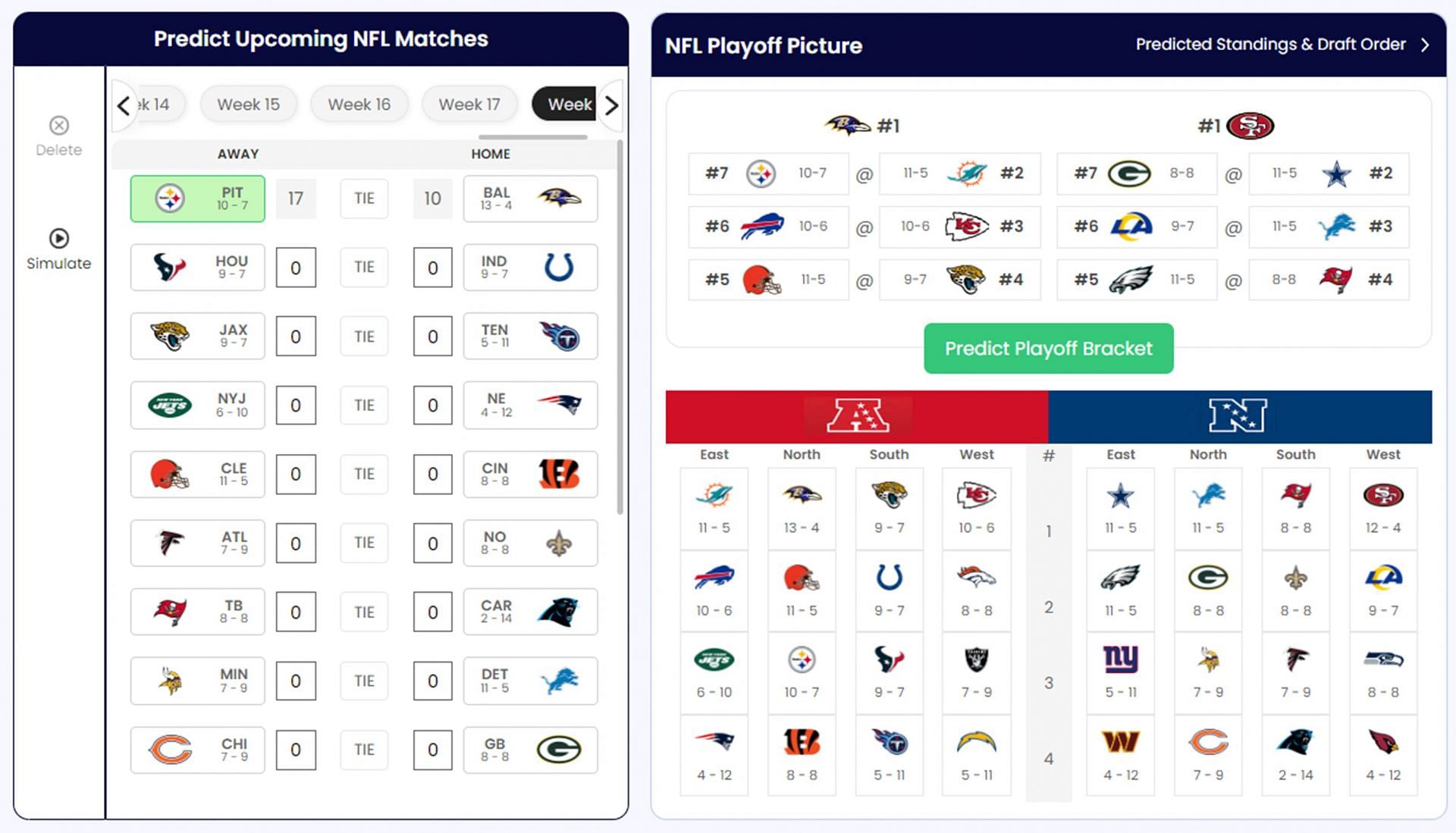 Screenshot from Sportskeeda&#039;s NFL playoff predictor after Pittsburgh&#039;s win over Baltimore in Week 18