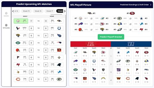 Screenshot from Sportskeeda's NFL playoff predictor after Pittsburgh's win over Baltimore in Week 18