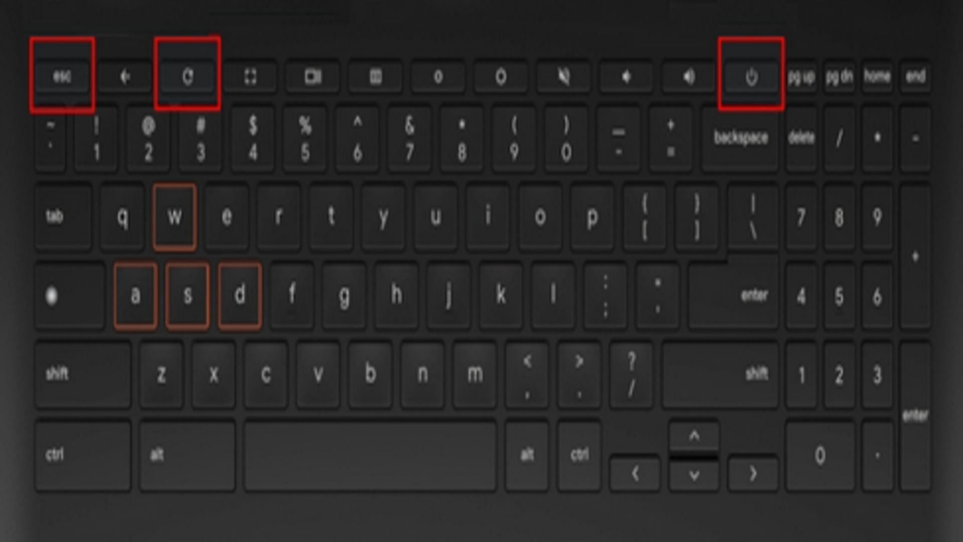 Keys marked in red for rebooting and activating the Chromebook in Developer mode (Image via Sportskeeda)