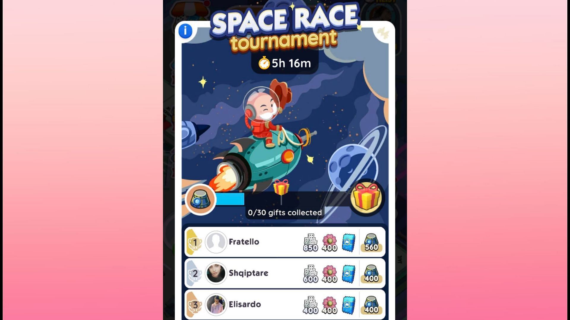 Monopoly Go Space Race tournament rewards (Image via Scopely)
