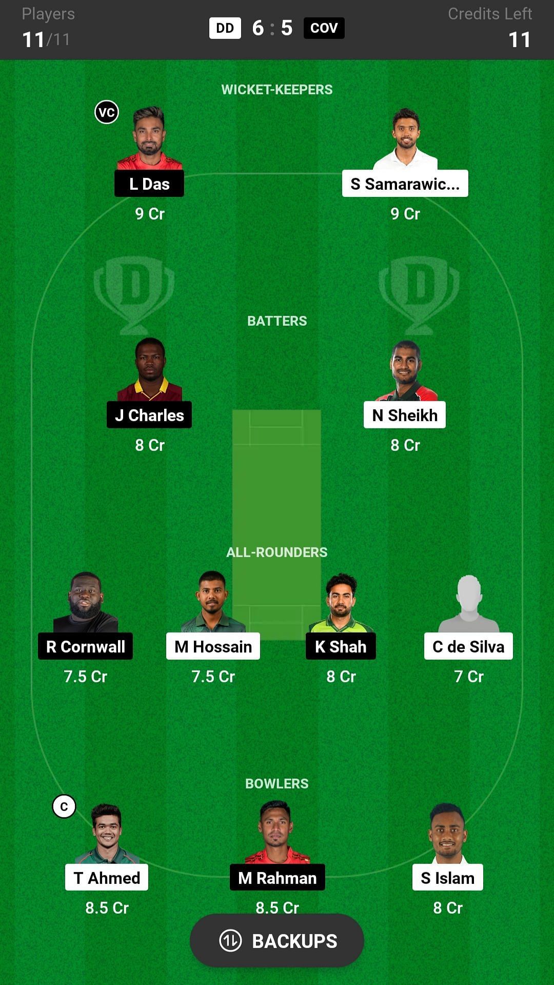 Durdanto Dhaka vs Comilla Victorians Dream11 Prediction Today, Grand League