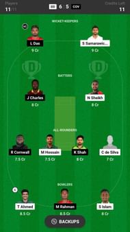 Durdanto Dhaka vs Comilla Victorians Dream11 Prediction Today, Grand League