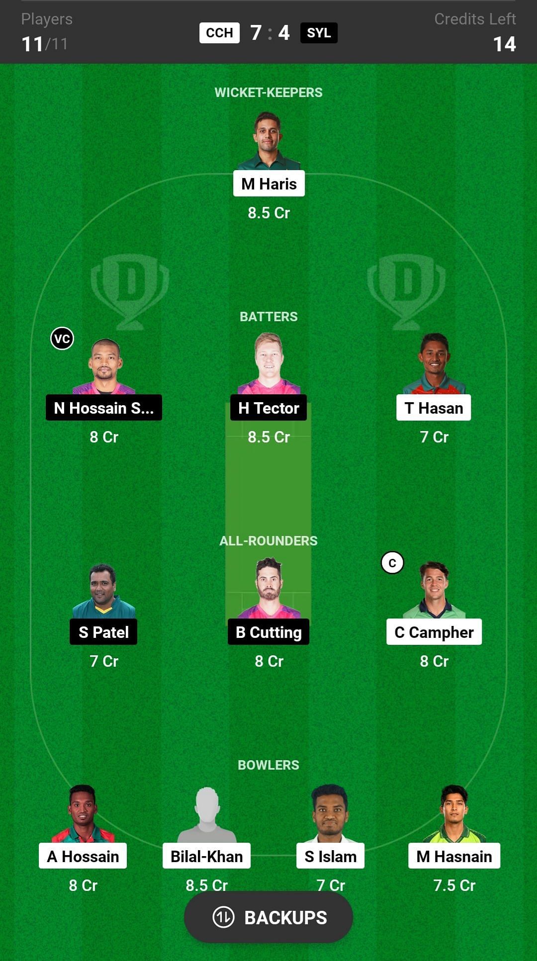 Chattogram Challengers vs Sylhet Strikers Dream11 Prediction Today, Head-to-head
