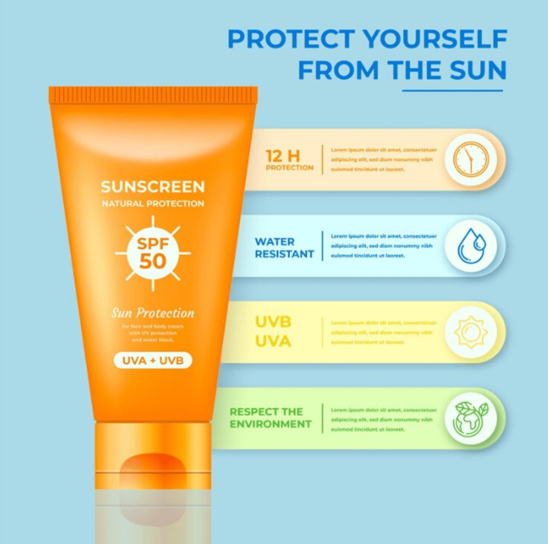 SPF is very important as a tip for prevention (Image via Freepik)