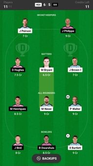 Brisbane Heat vs Sydney Sixers Dream11 Prediction Today, Grand League