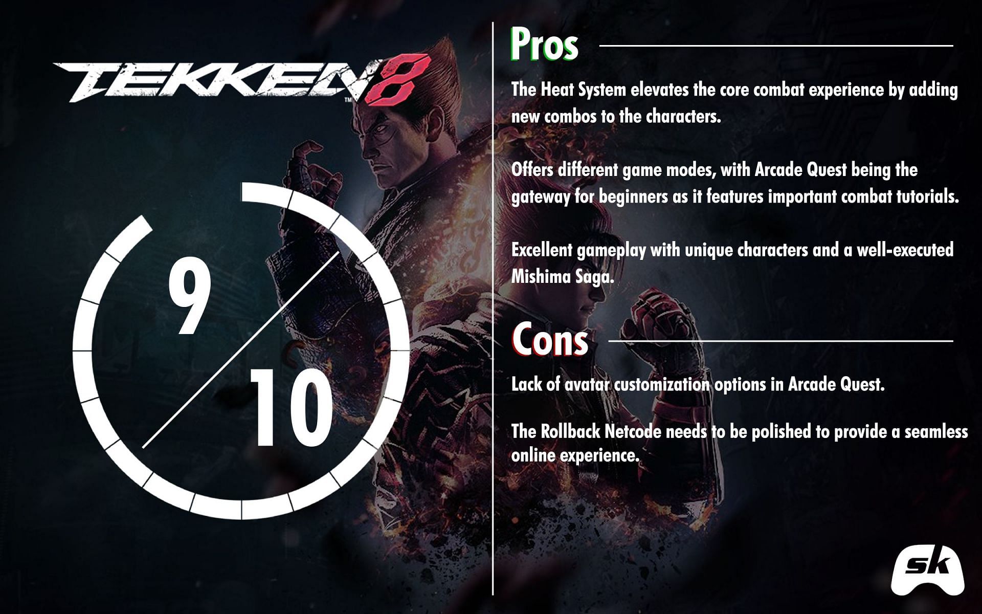 Tekken 8 review (Image via Sportskeeda)