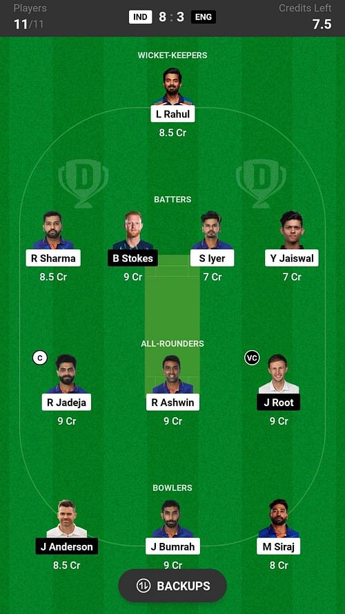 England vs India Dream11 Prediction Today, Head-to-head