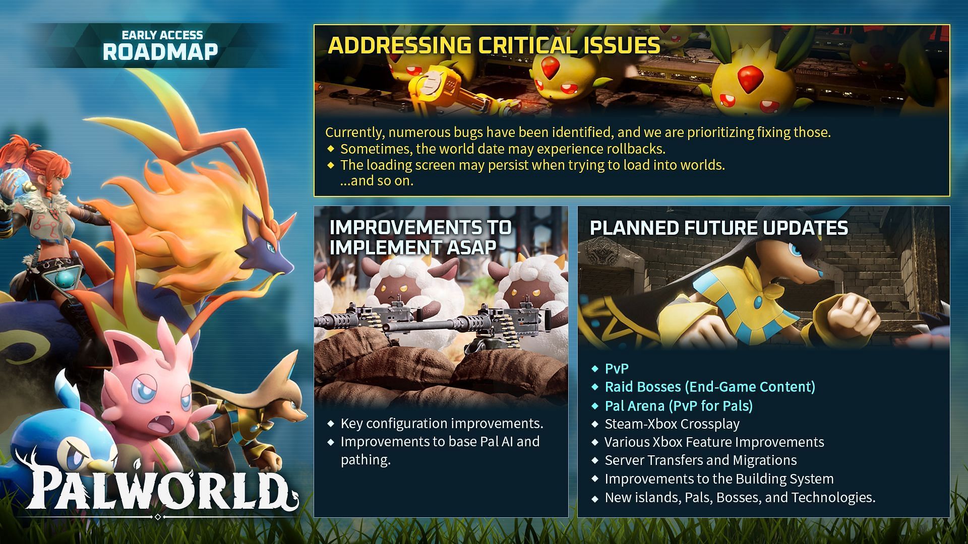 Palworld&#039;s recent roadmap, detailing their plan of updates for the game (Image via Pocket Pair, Inc.)