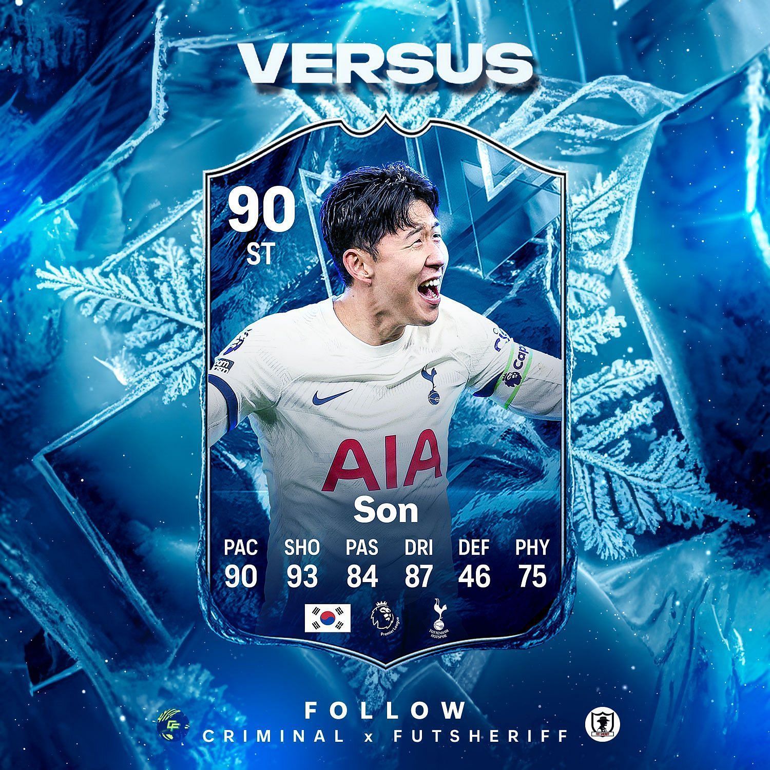 Rumored Son&#039;s promo card (Image via X/ FUT Sheriff)