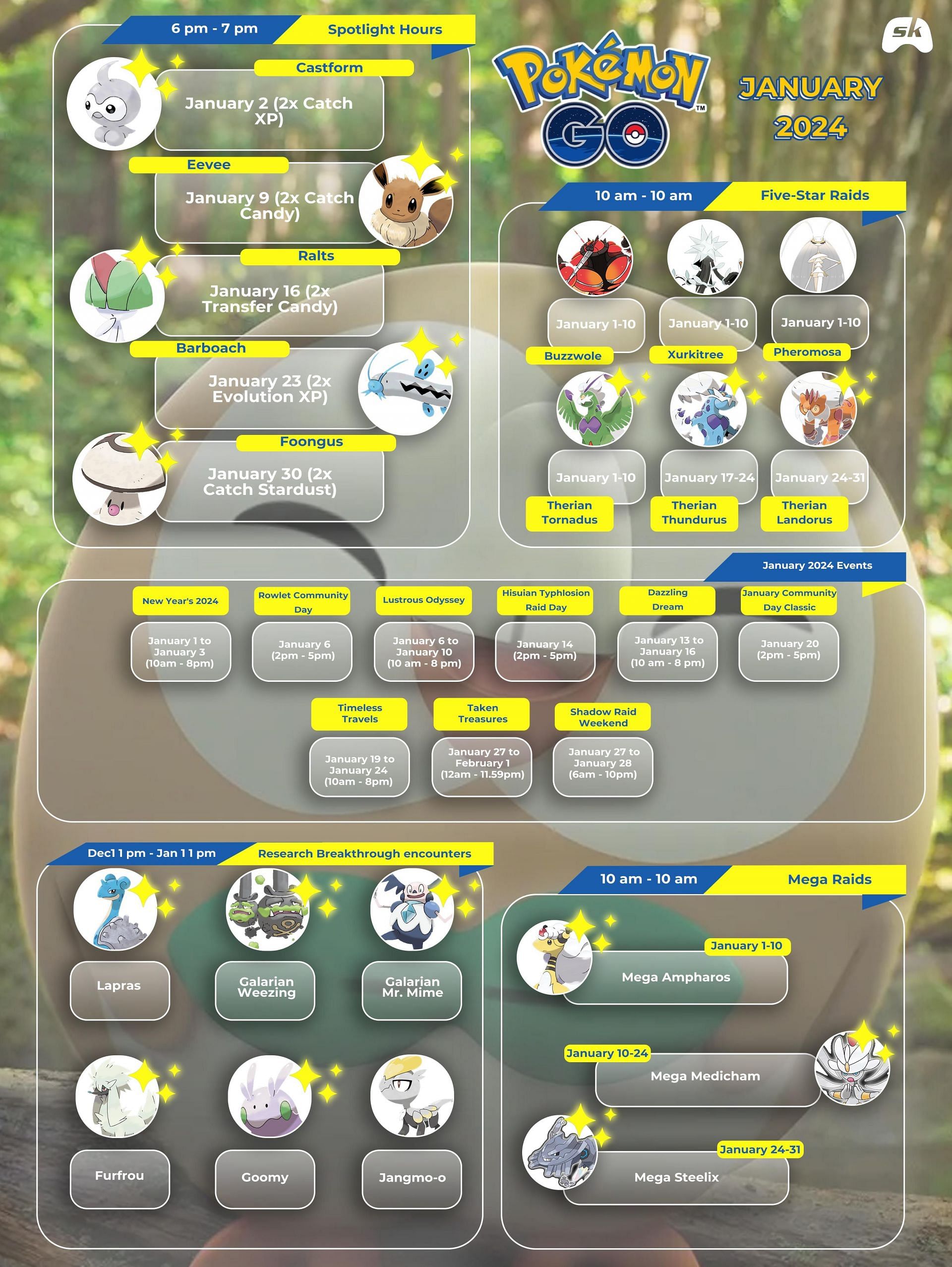 Pokemon GO January 2024 Infographic Events Raid Bosses Spotlight   D2f2b 17041058998323 1920 