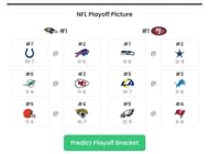 Schaffen es die Tampa Bay Buccaneers noch in die Playoffs?