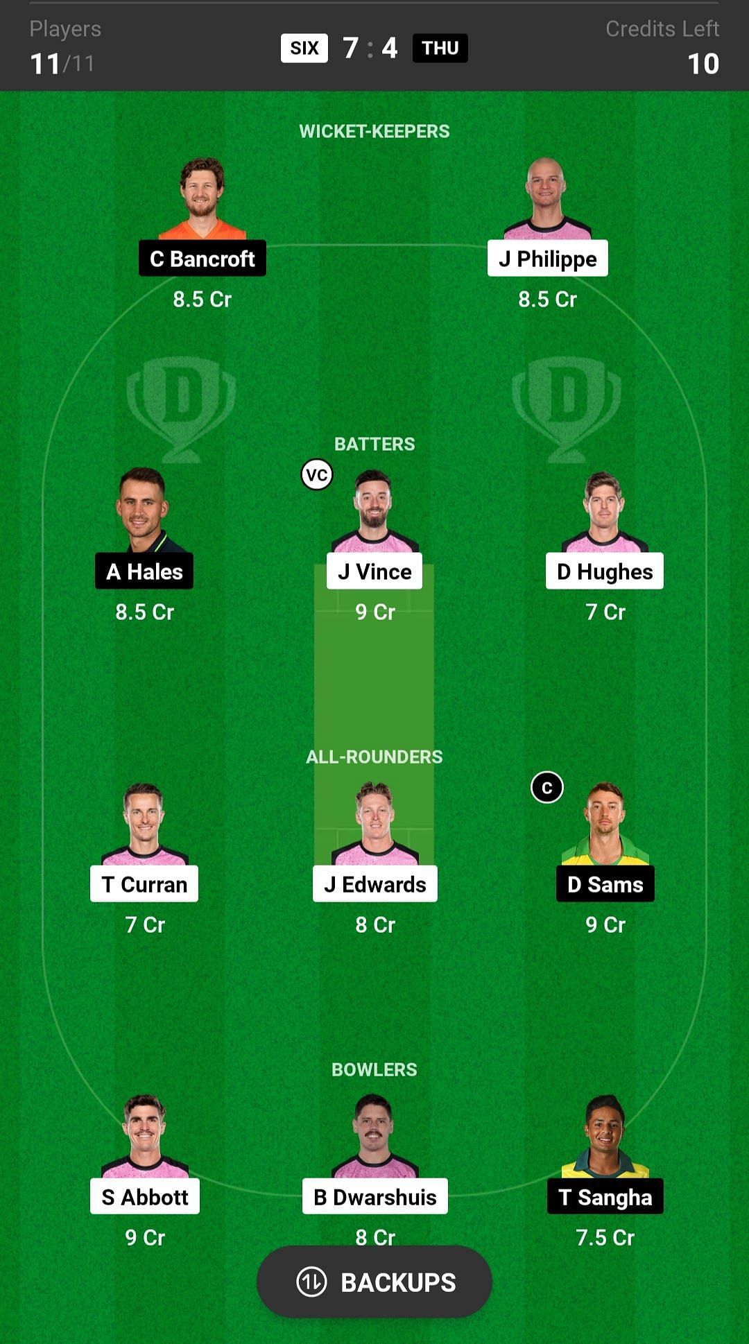 Sydney Sixers vs Sydney Thunder Dream11 Prediction Today, Grand League