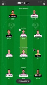 Sydney Sixers vs Sydney Thunder Dream11 Prediction Today, Grand League