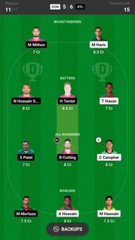 Chattogram Challengers vs Sylhet Strikers Dream11 Prediction Today, Grand League
