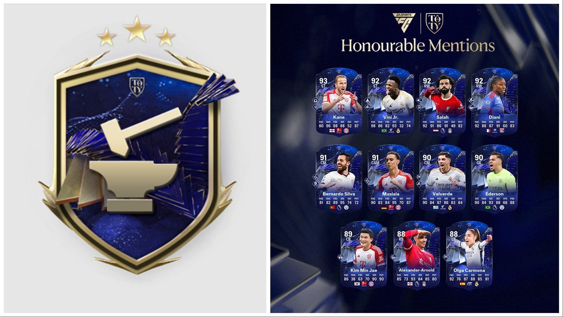 The latest Crafting Upgrade SBC is now live (Images via EA Sports)