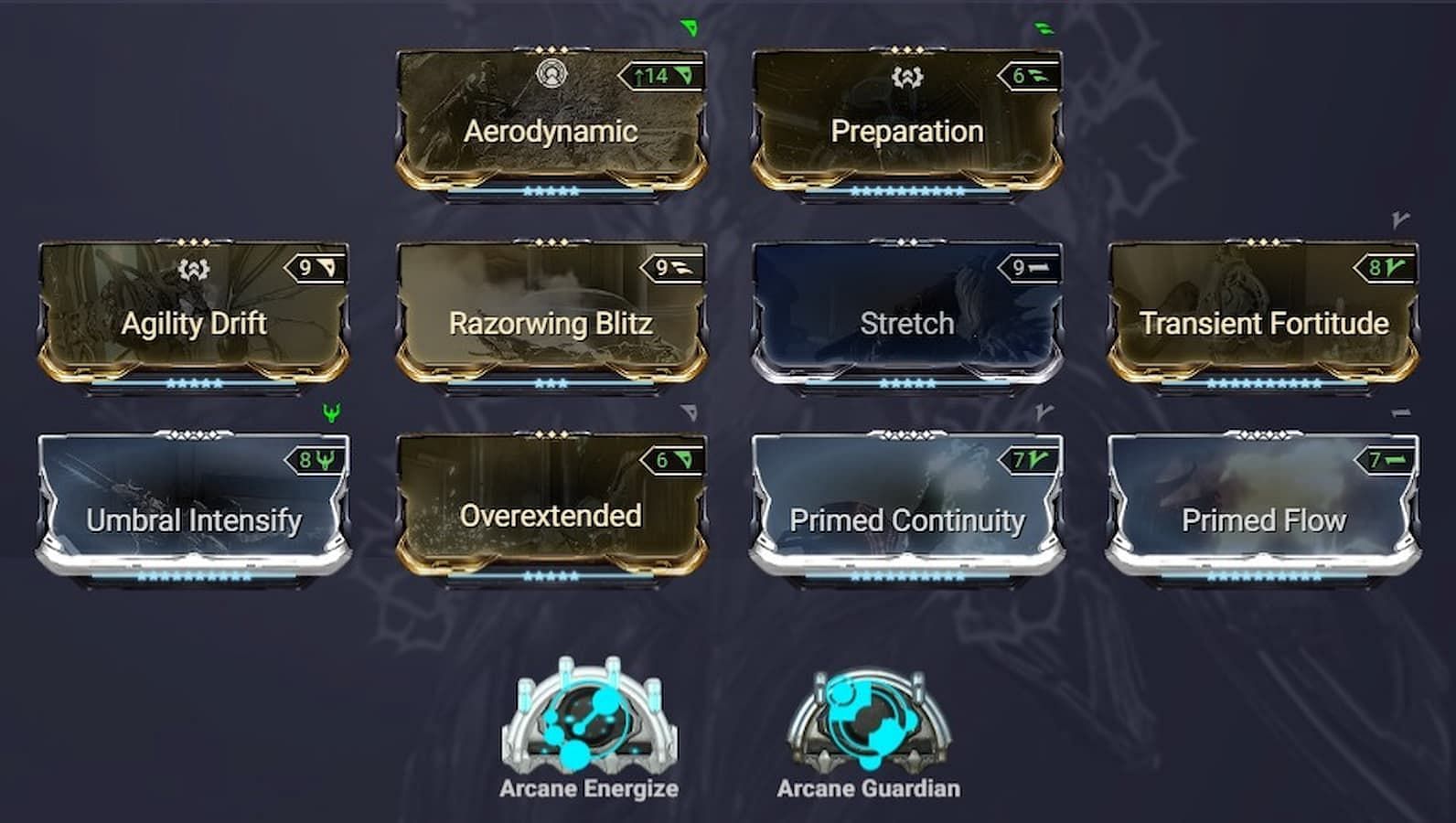 This Titania build can efficiently hunt Orokin vaults even with all four Dragon keys equipped (Image via Overframe)