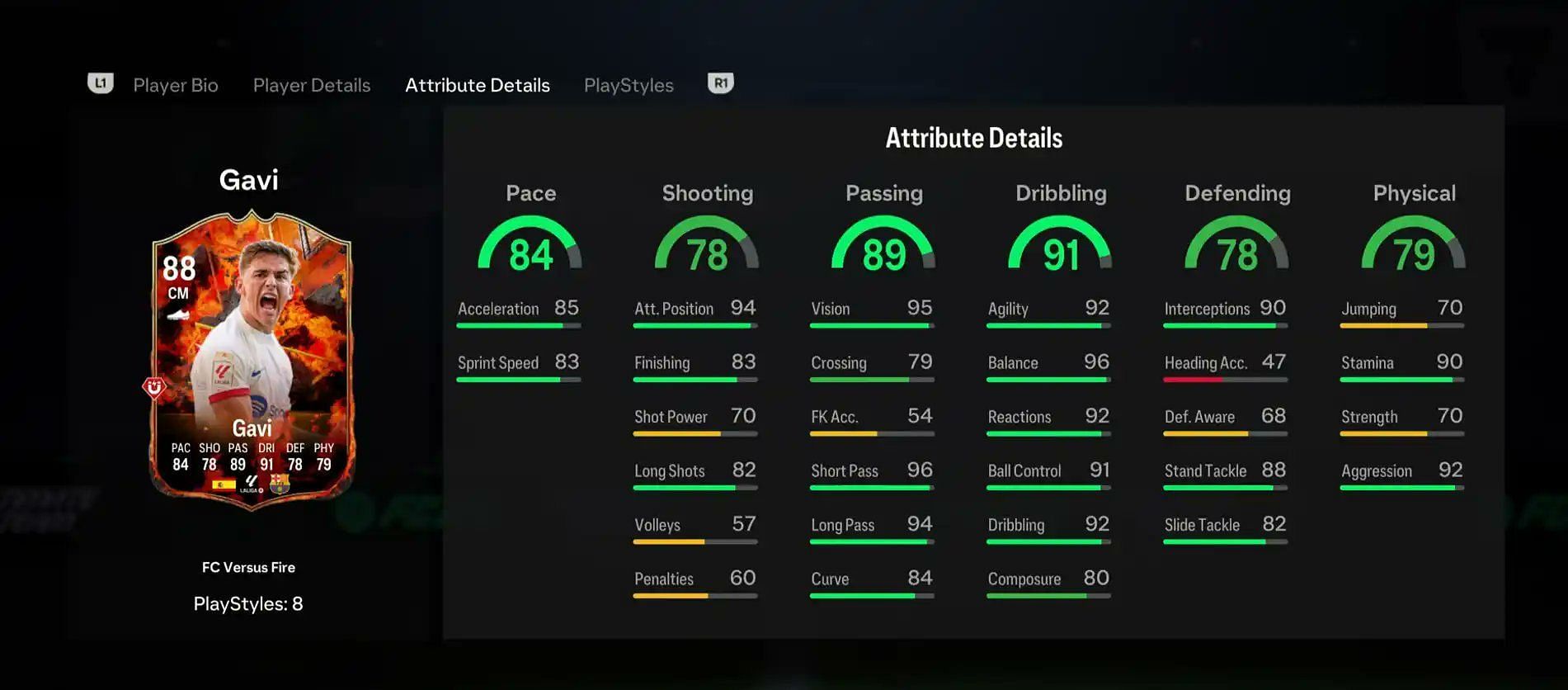 Stats of the Fire card (Image via EA Sports)