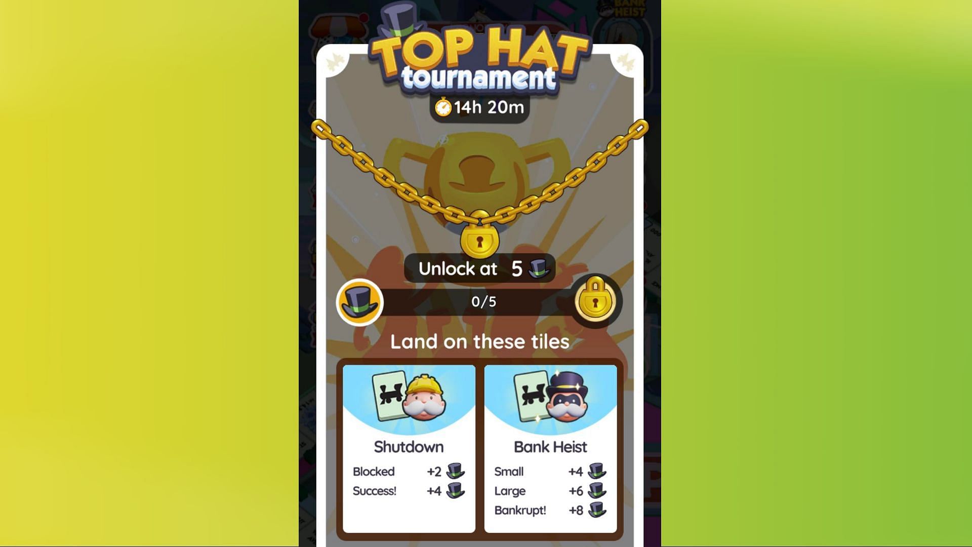 Top Hat tournament scoring system (Image via Scopely)