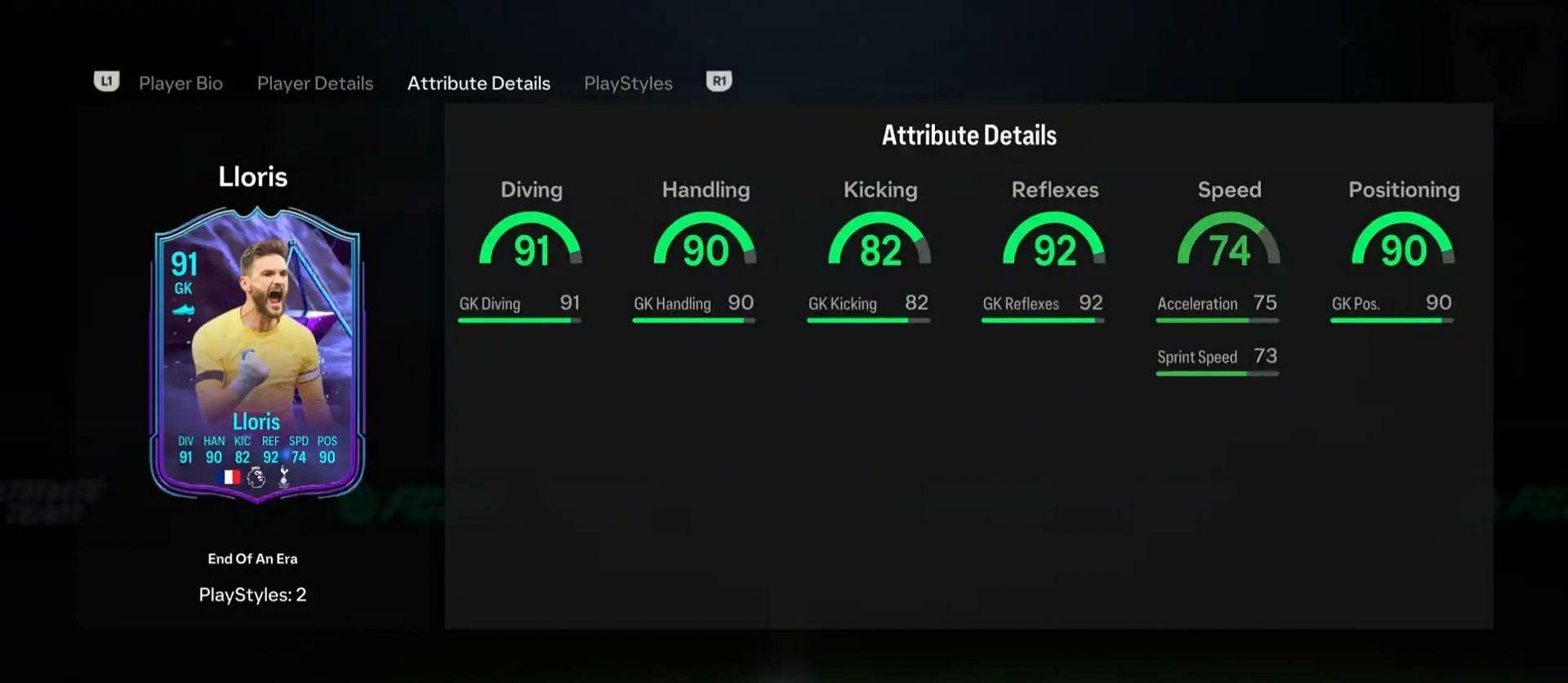 Detailed stats of the new card (Image via EA Sports)