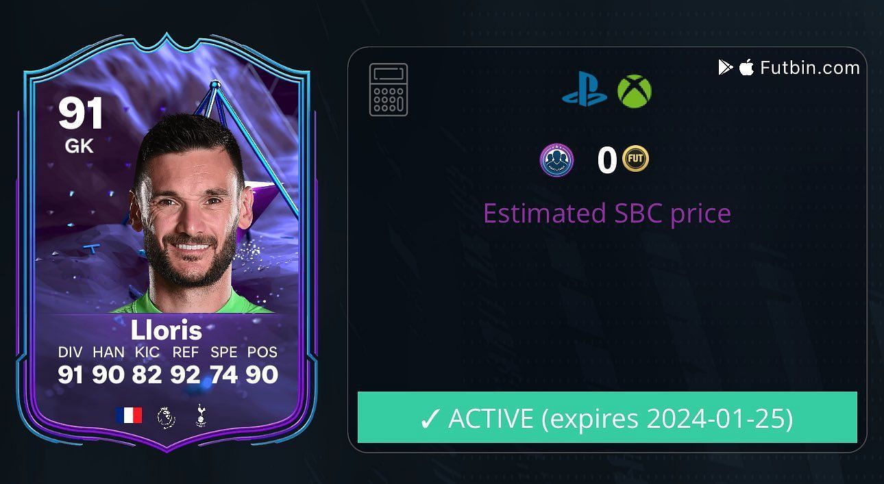 The new End of an Era card (Image via FUTBIN)