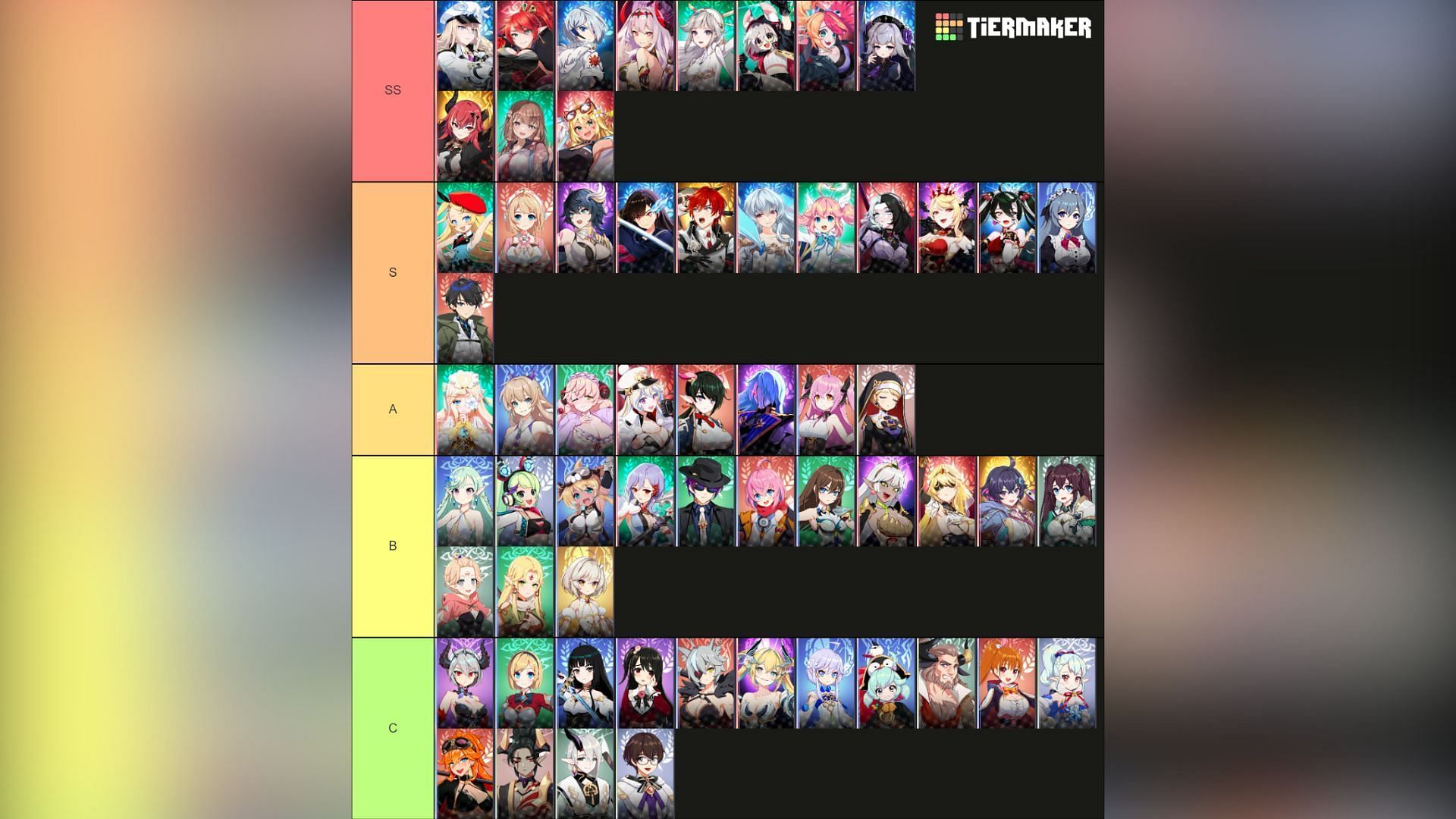 Outerplane tier list All Heroes ranked (January 2024)