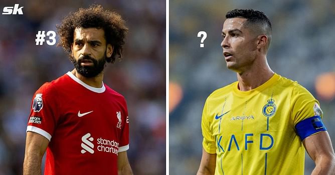 Ballon d'Or 2024: Ranking the top 5 favourites - January 2024