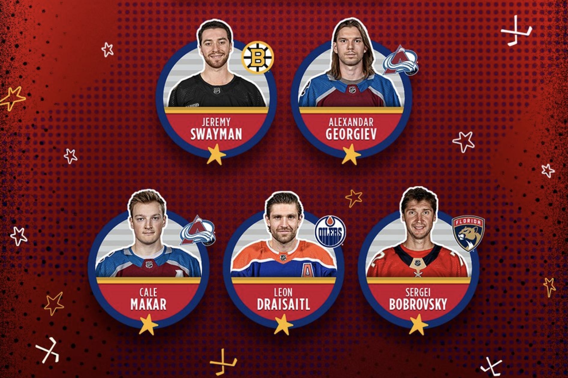 Fans left divided as league announces first 5 players to be named to 2024 NHL All Star game through fan votes