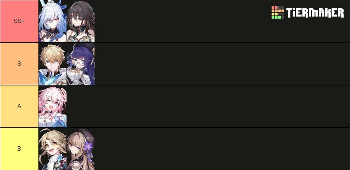 Ice character tier list (Image via Tiermaker)