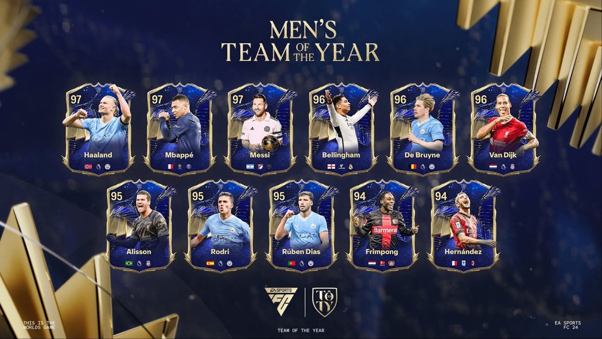 The EA FC 24 TOTY promo could have been not more fun for the players (Image via EA Sports)