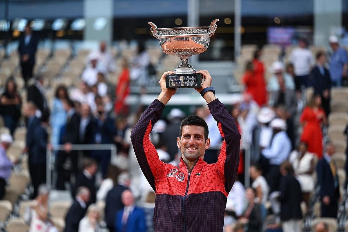 What Country Does Novak Djokovic Come From? | Novak Djokovic Country