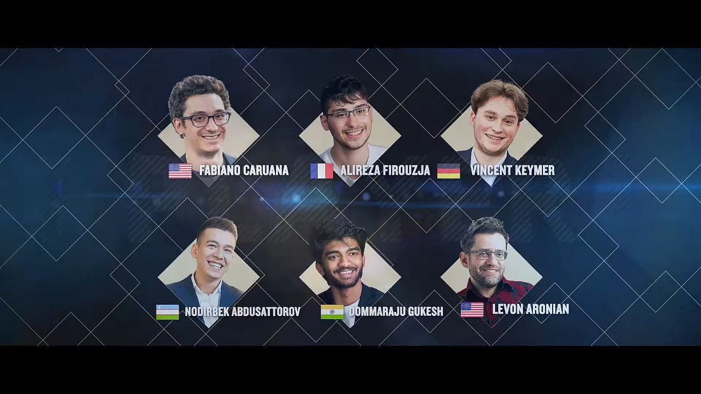 Tournament to feature a total of eight players. (Image via freestyle-chess.com)
