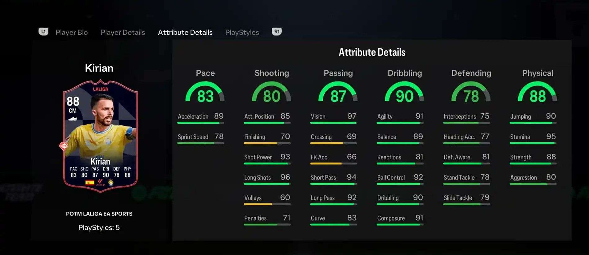 Detailed stats of the card (Image via EA Sports)