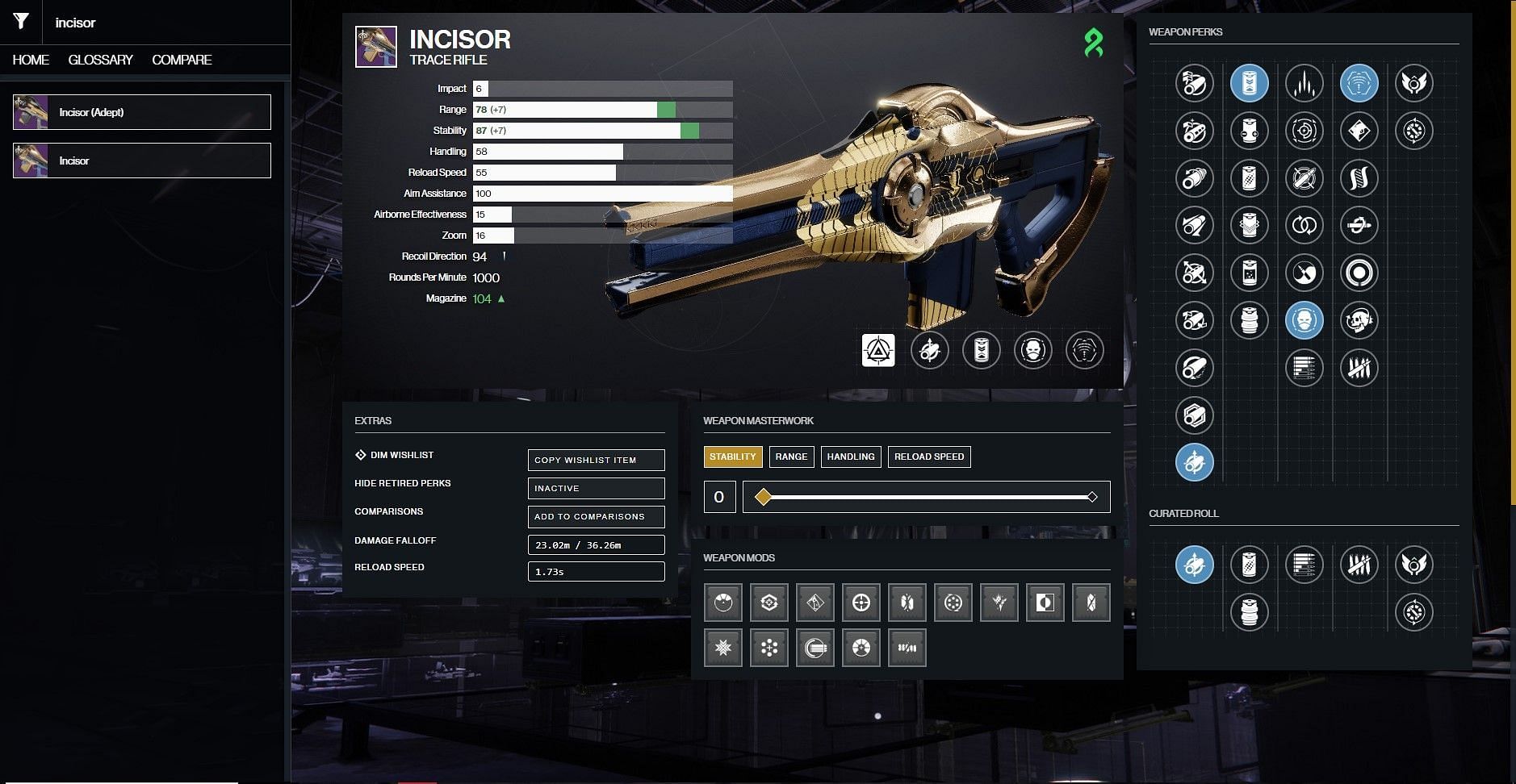 Incisor PvE god roll for boss damage (Image via D2Gunsmith)