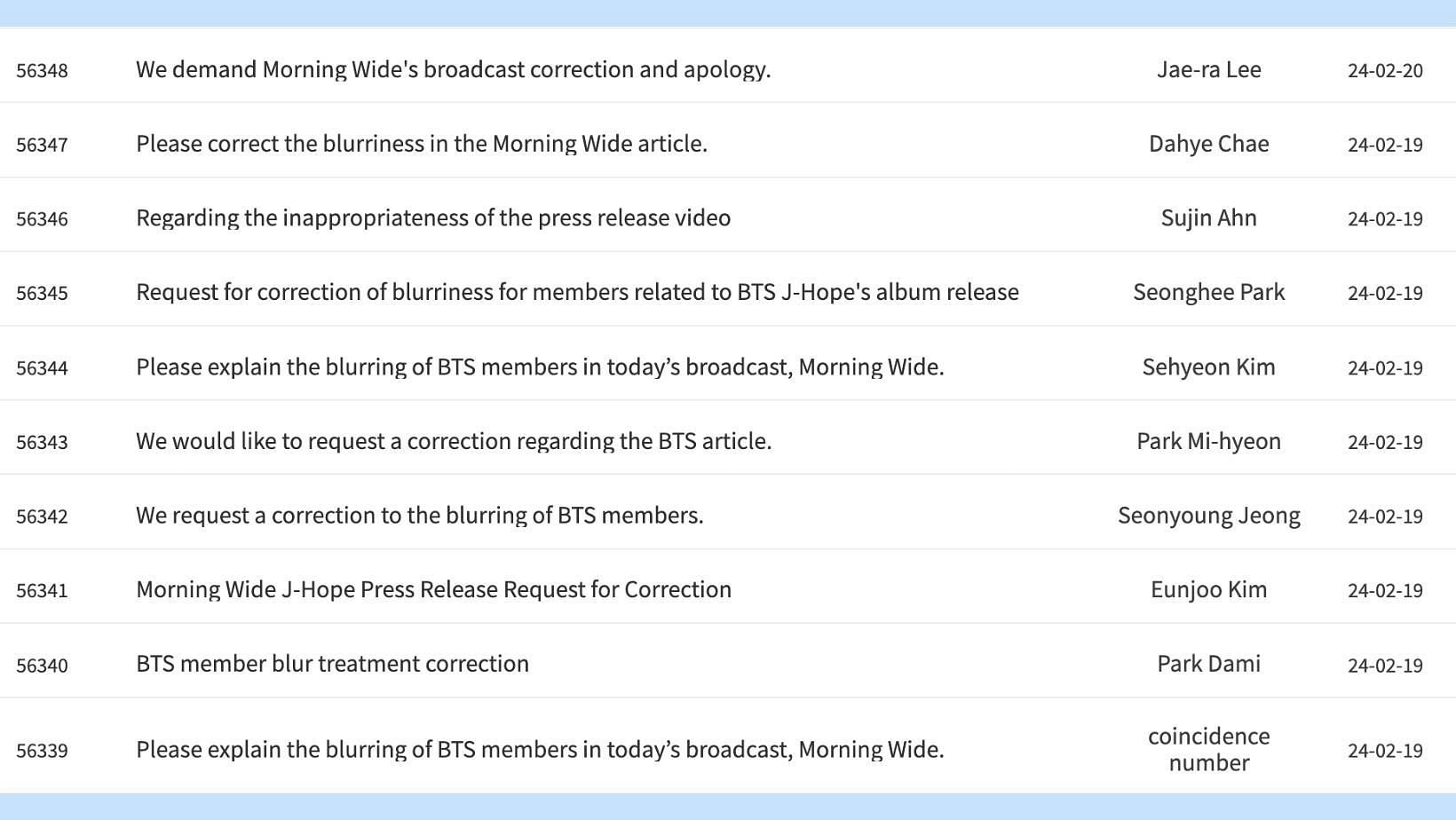 Fans wrote to the media outlet for rectification in their news report. (Image via SBS)