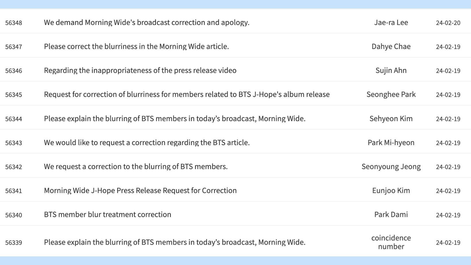 Fans wrote to the media outlet for rectification in their news report. (Image via SBS)