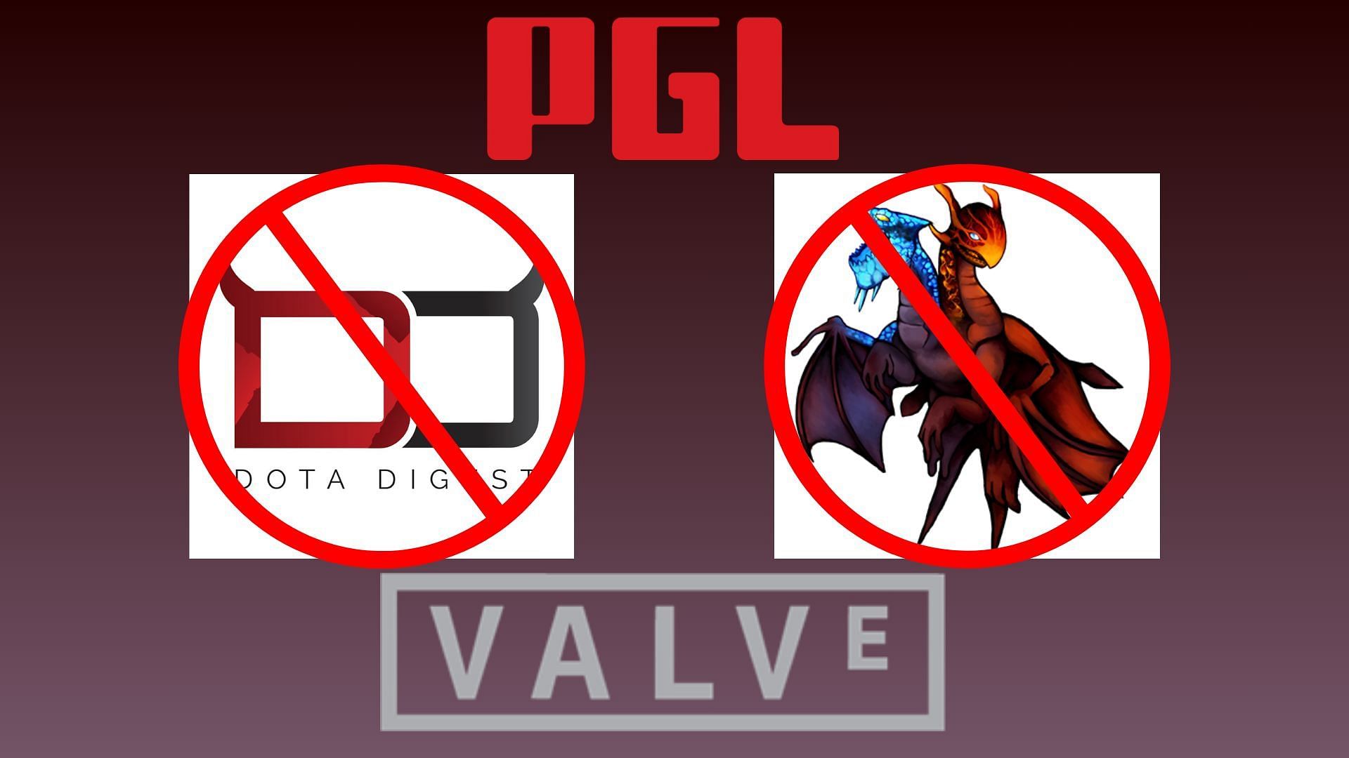 Dota Digest and NoobFromUA are to be banned on YouTube