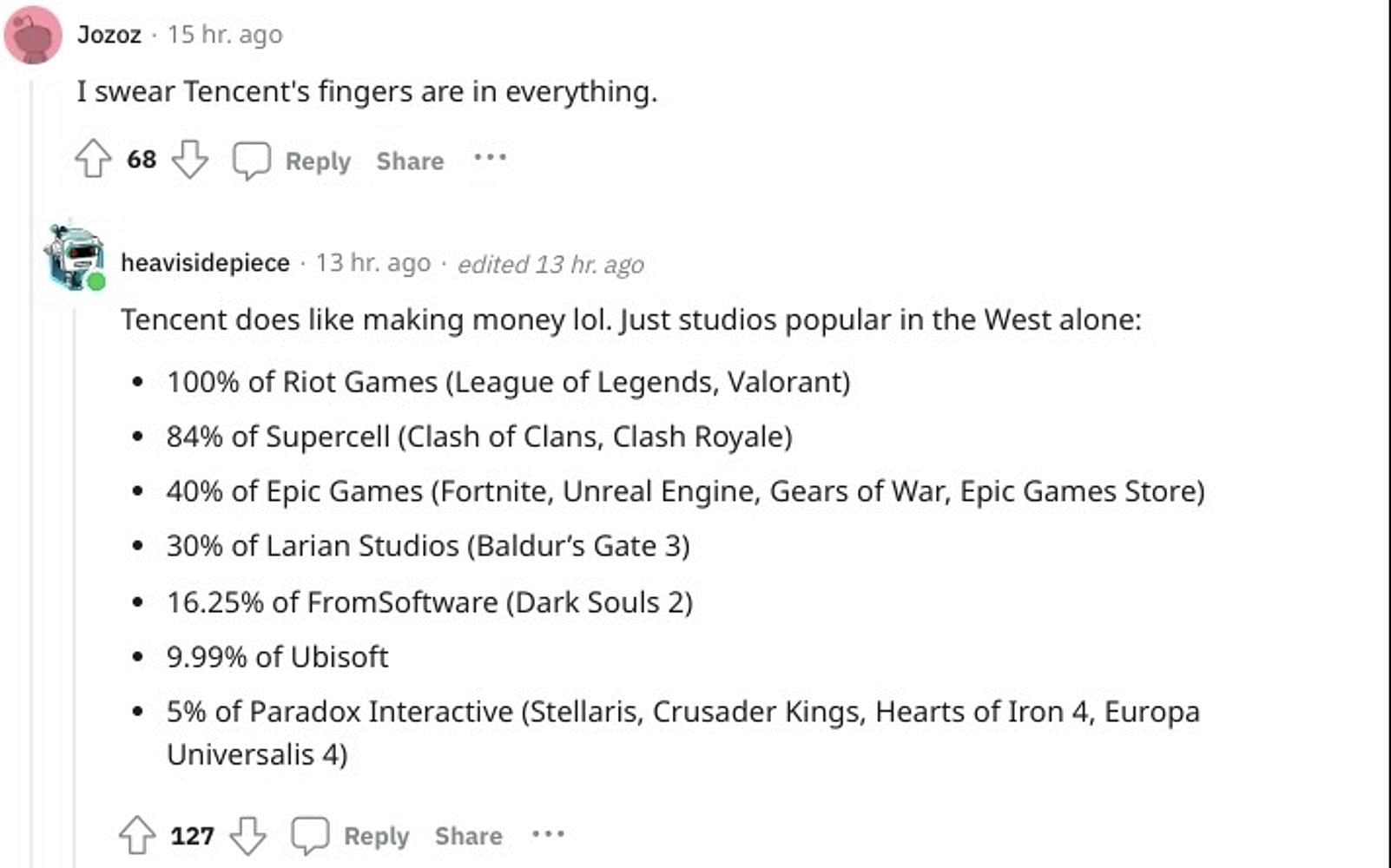 Internet reactions to the Disney deal (Image via Reddit)