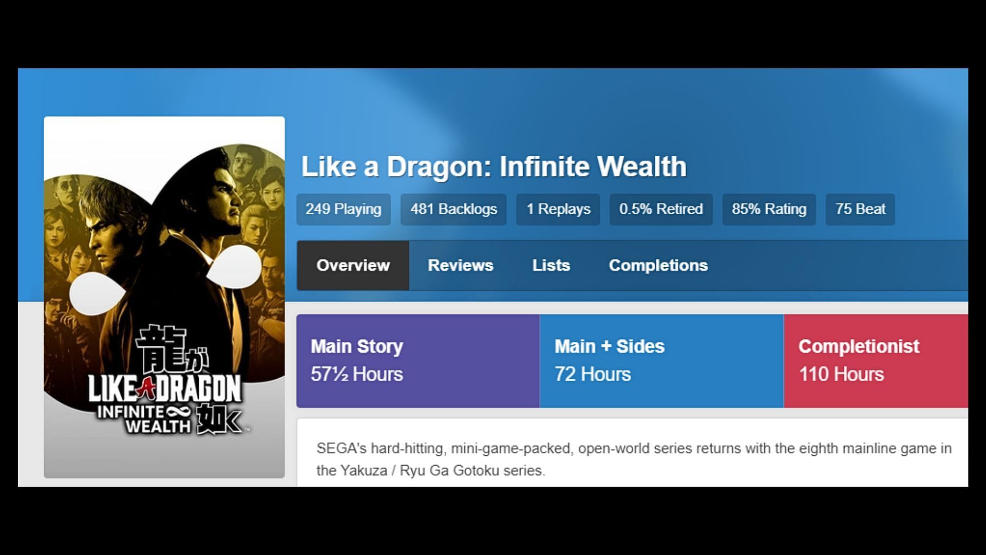Like A Dragon Infinite Wealth has a long history (Image via howlongtobeat.com)