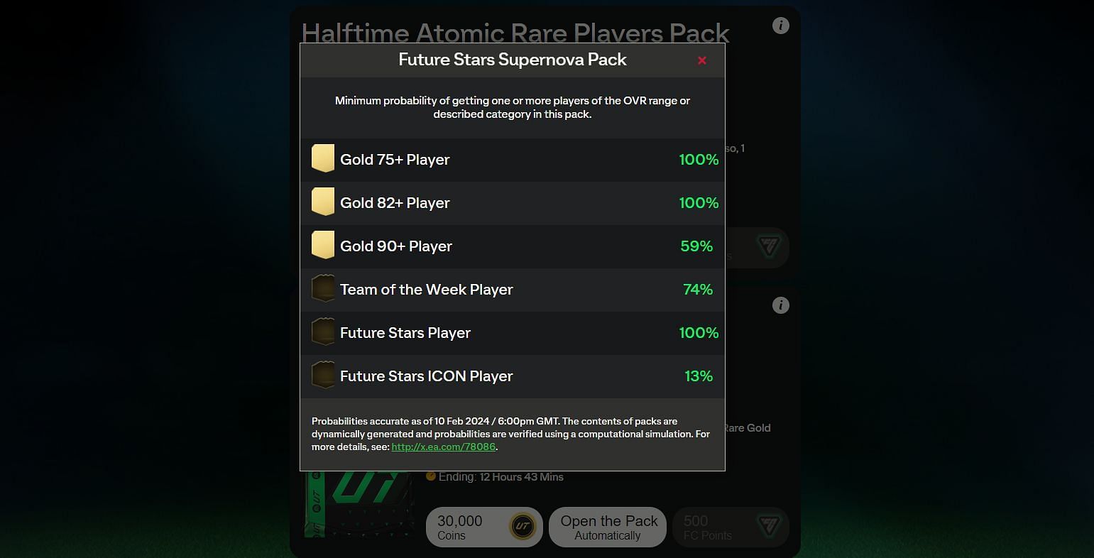 Detailed odds of the pack (Image via EA Sports)