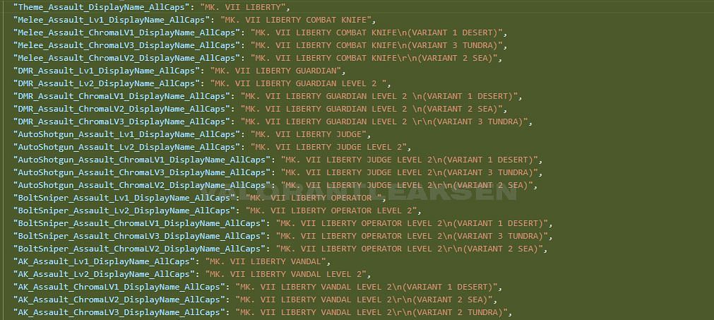 Valorant MK. VII Liberty skin bundle data (Image via @VALORANTLeaksEN )